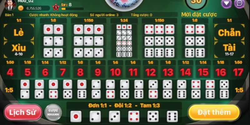 2 cửa cược cơ bản trong trò chơi Tài Xỉu bạn nên biết