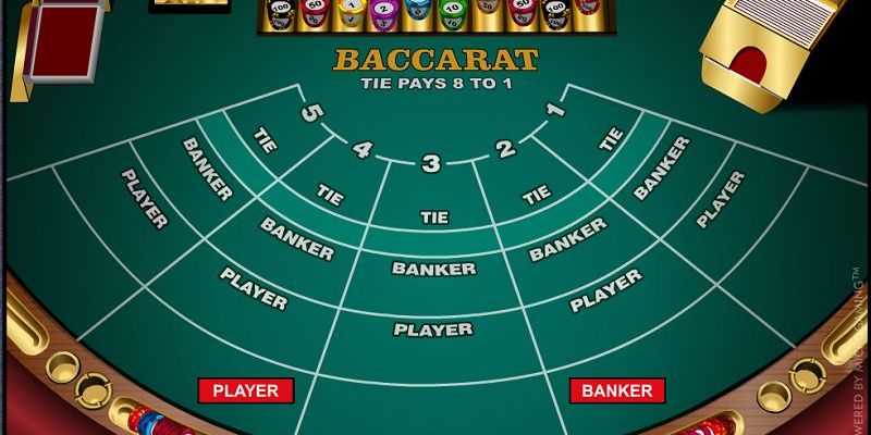 Chi tiết cách tính điểm trong cách chơi Baccarat