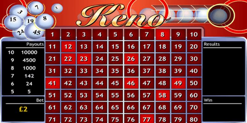 Game Keno siêu hấp dẫn với tiền thưởng siêu khủng