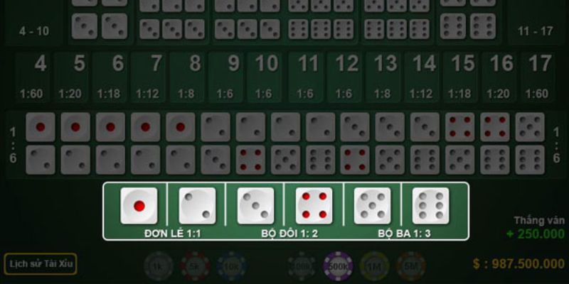 Những cửa cược có trong luật chơi Tài Xỉu bạn nên biết